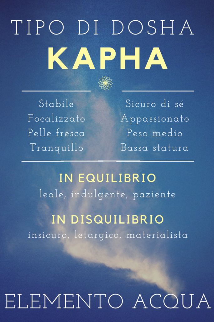 Caratteristiche dosha kapha